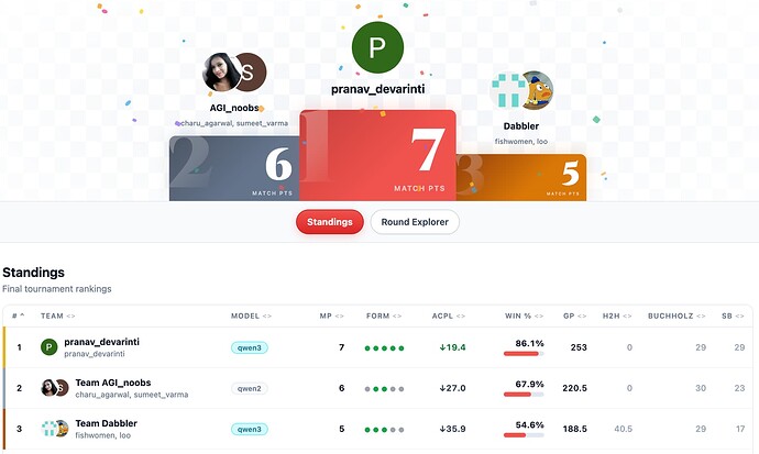 Screenshot 2026-02-20 at 13.22.19