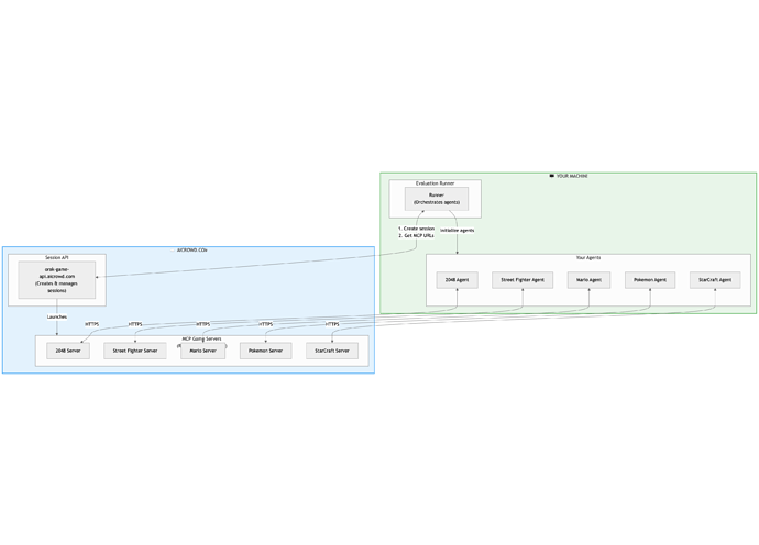 mermaid-diagram-2025-12-10-133243
